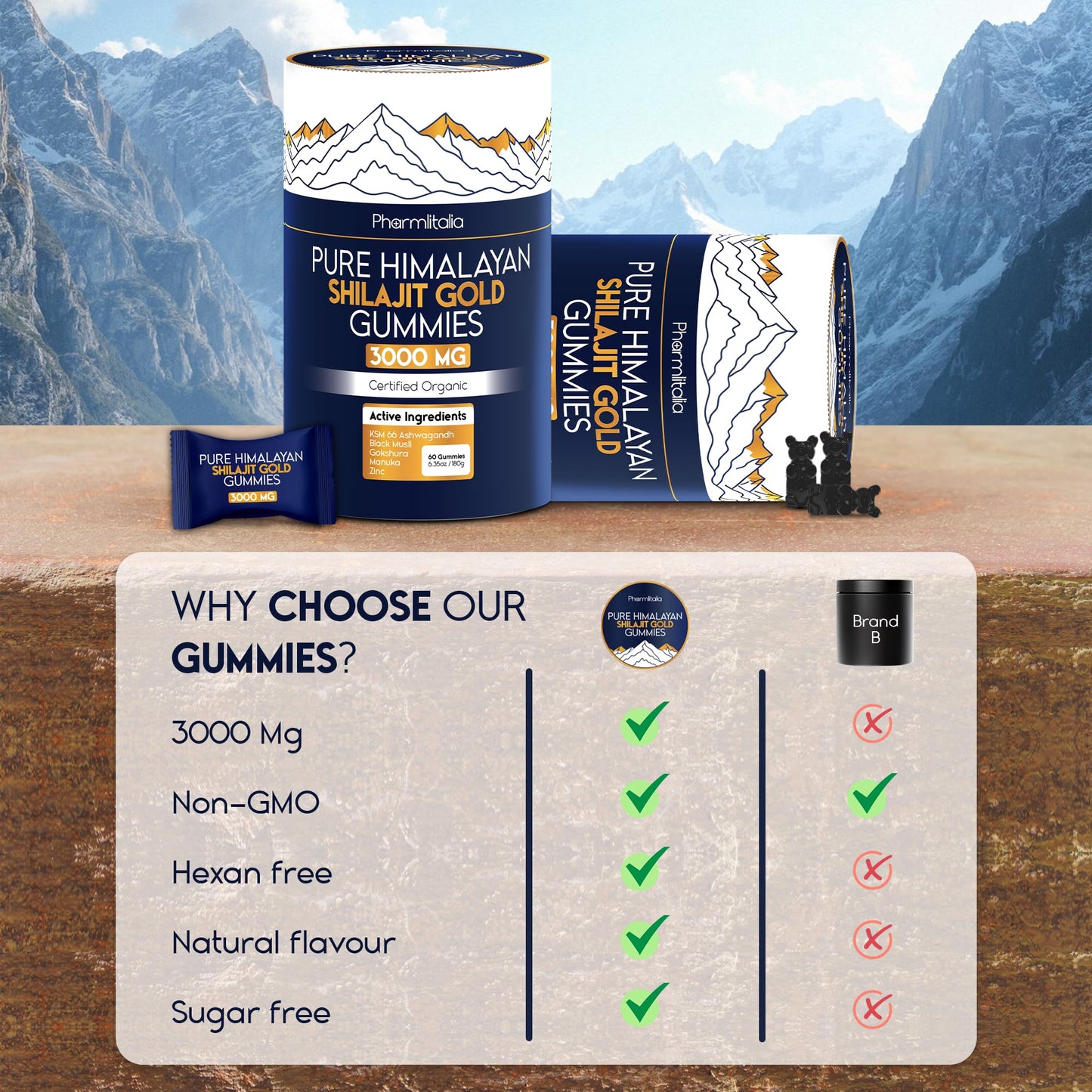 Shilajit Gummies - Himalayan Natural Shilajit Gummies 3000mg - Zinc, Ashwagandha - Natural - No Added Sugar - 60 Count