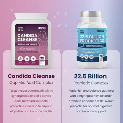 Ultimate Health Bundle – Candida Cleanse & 22.5 Billion Probiotic Supplement