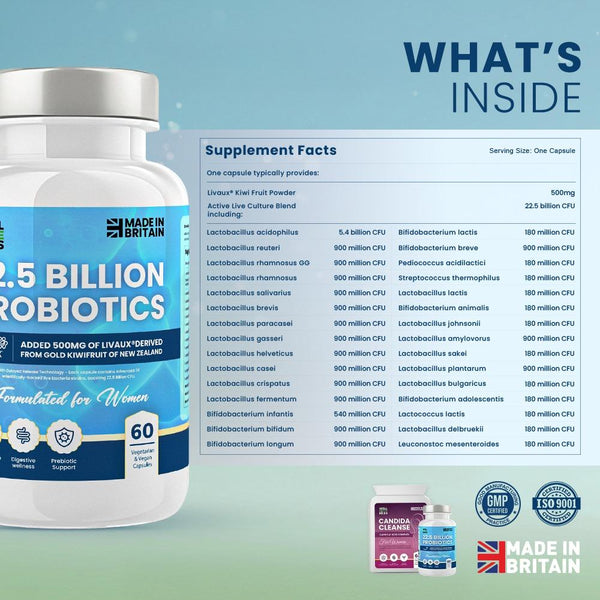 Ultimate Health Bundle – Candida Cleanse & 22.5 Billion Probiotic Supplement