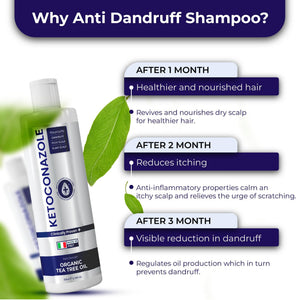 Keto Shampoo for Dandruff, Psoriasis, Folliculitis & Seborrheic Dermatitis | Anti-Fungal Itchy Scalp Relief