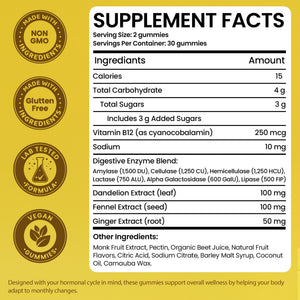 Bloating Relief Gummies
