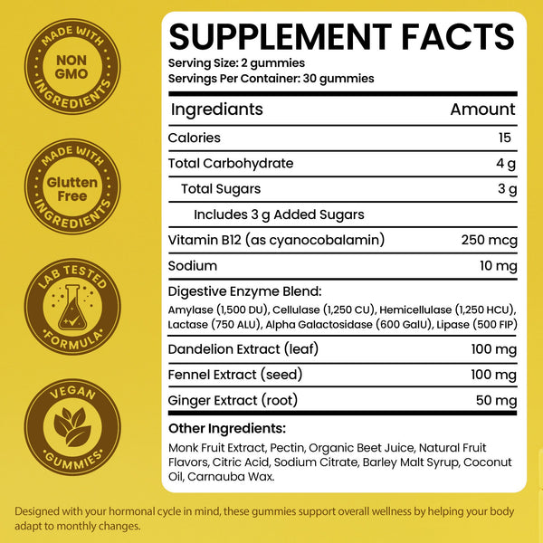 Bloating Relief Gummies