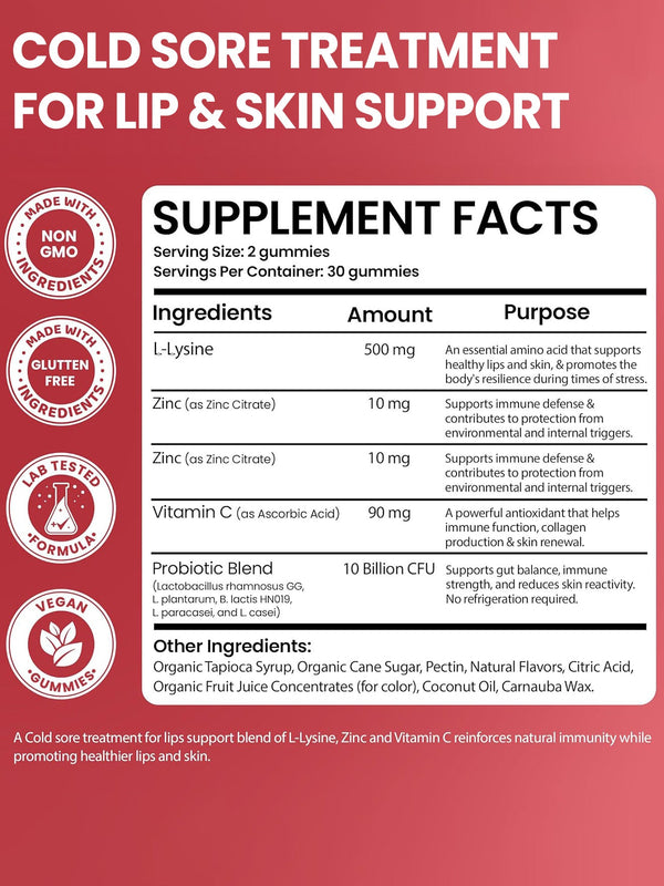Cold Sore Gummies
