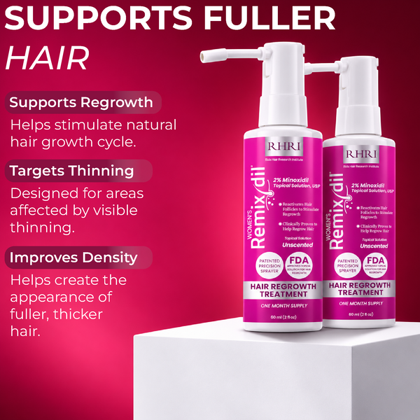 2% minoxidil for Women Spray Pack of 2