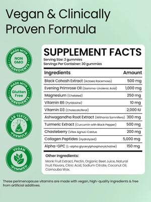 Perimenopause Supplement