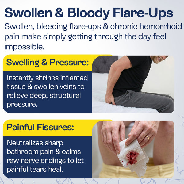 Hemorrhoid Cream | Fast Relief for Pain, Itching & Discomfort