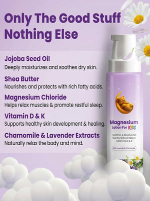 Kids Magnesium Lotion