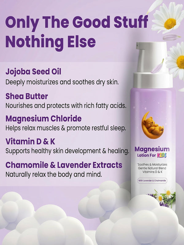 Kids Magnesium Lotion