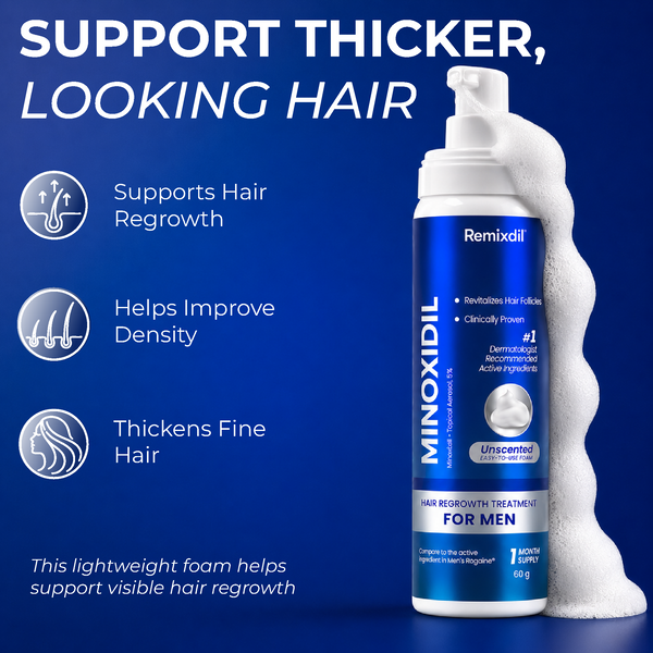 Minoxidil for Men Foams