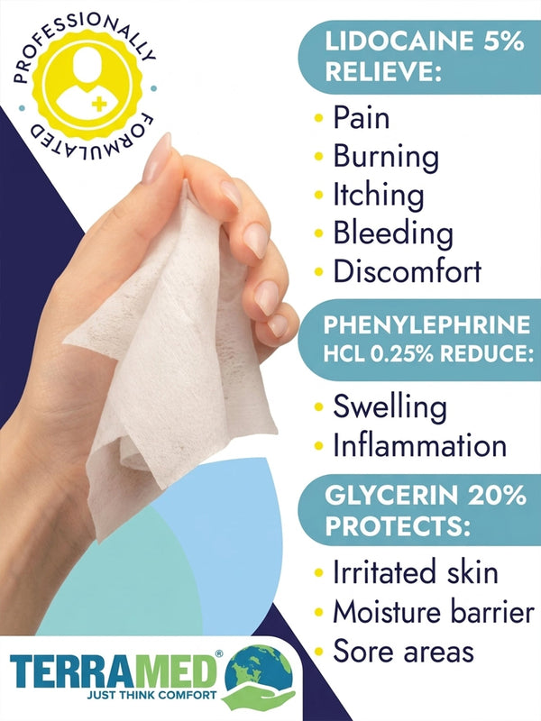 Hemorrhoid Relief Wipes
