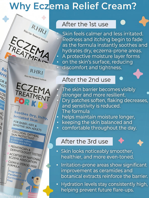 Eczema Cream for Kids