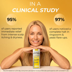 Psoriasis Scalp Spray