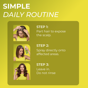 Folliculitis Scalp Spray