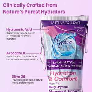 Hydro Gyn Vaginal Moisturizer