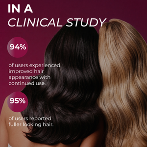 Minoxidil for Women Foams