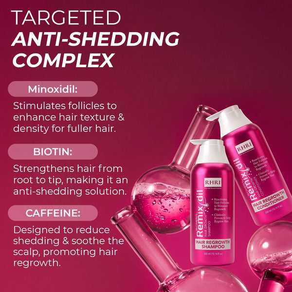 Hair Growth SC Set Women