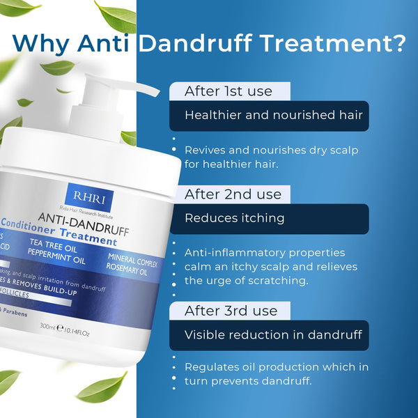 Anti Dandruff Shampoo