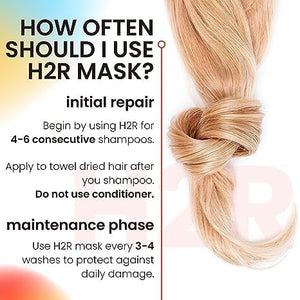 Hair Mask for Damaged Hair