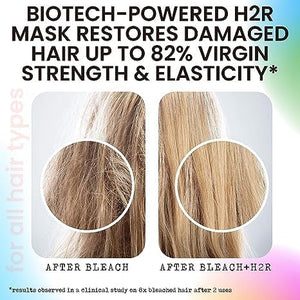 Hair Mask for Damaged Hair