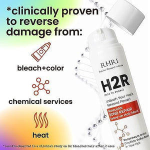 Hair Mask for Damaged Hair