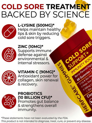 Cold Sore Gummies
