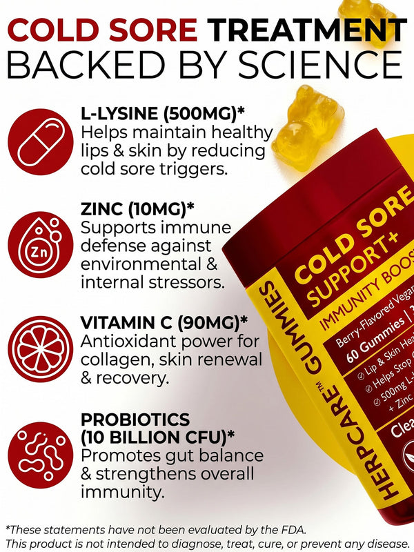 Cold Sore Gummies