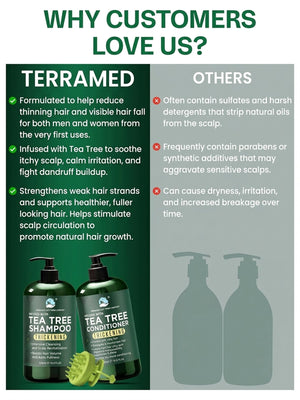 Tea Tree Shampoo & Conditioner