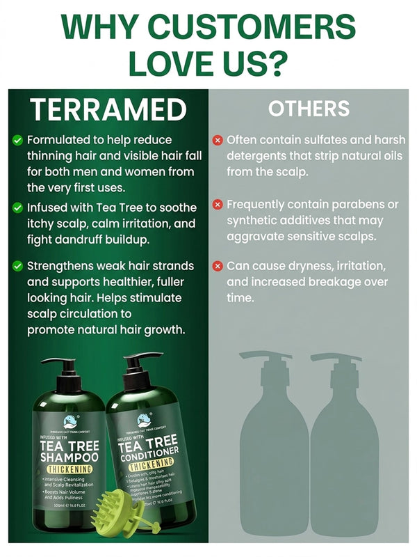 Tea Tree Shampoo & Conditioner