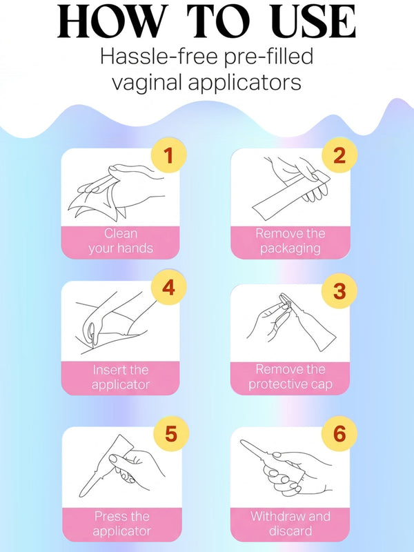 Vaginal Tightening Gel