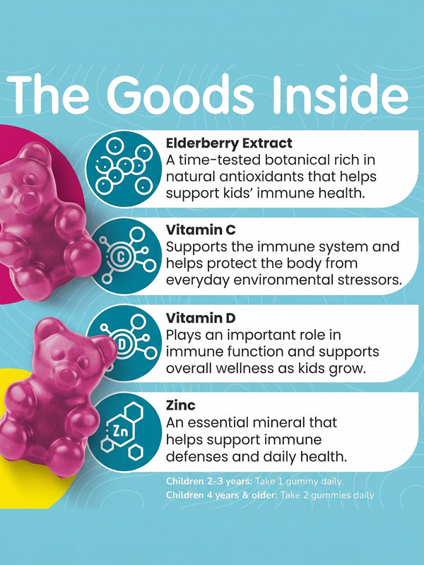 Kids Elderberry Gummies