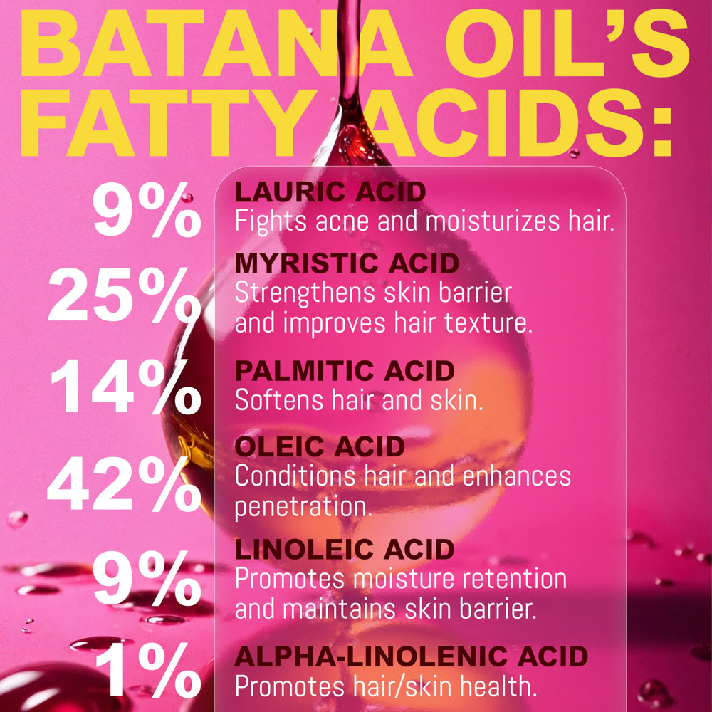 Raw Batana Oil