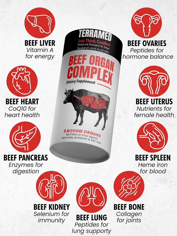 Beef Organ Gummies
