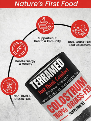 Beef Colostrum Gummies
