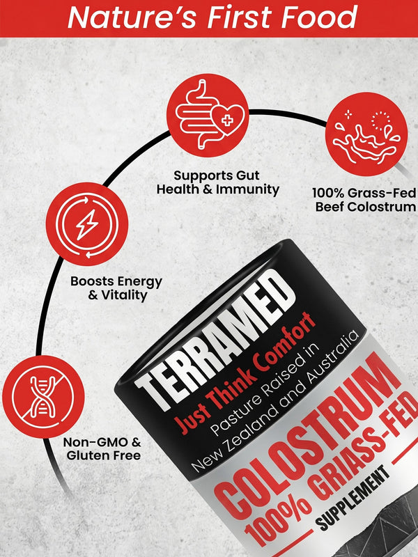 Beef Colostrum Gummies