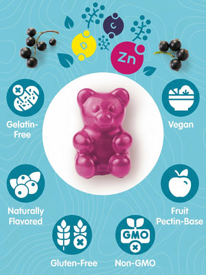 Kids Elderberry Gummies