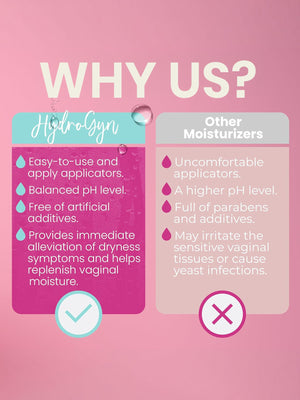 Vaginal Moisturizer Tube (pack of 2)
