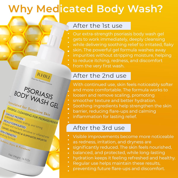 Psoriasis Body Gel