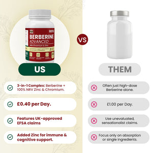 Berberine Advanced