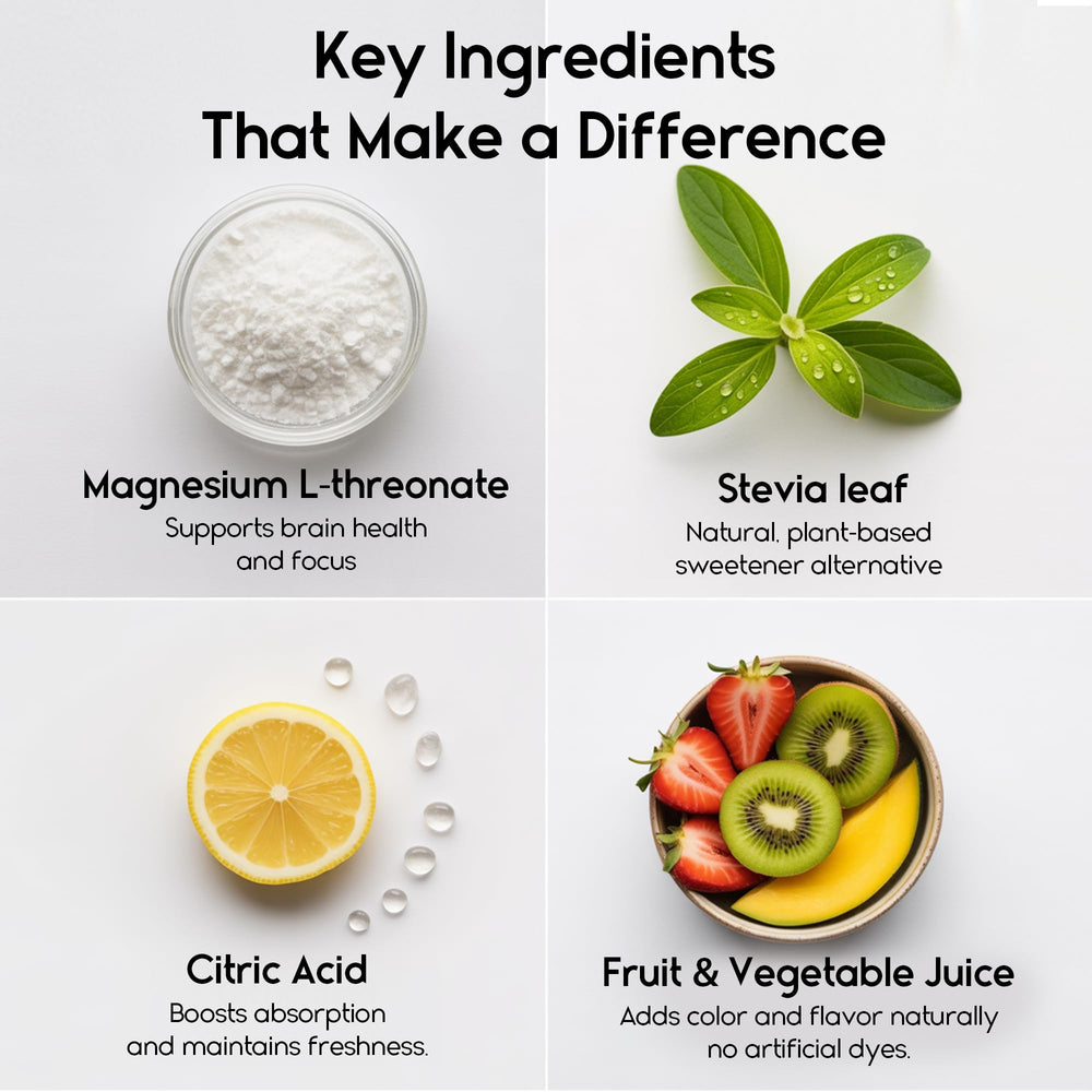 Magnesium L-Threonate Gummies for Adults & Kids 2000mg – Brain Supplements for Memory and Focus - Calm Magnesium Gummies for Improved Sleep and Healthy Mind