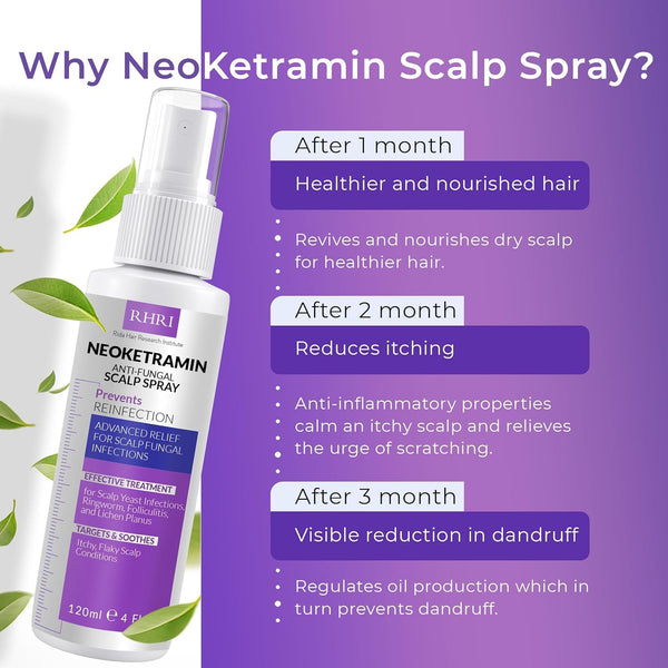 Neoketramin Anti Fungal Scalp Spray