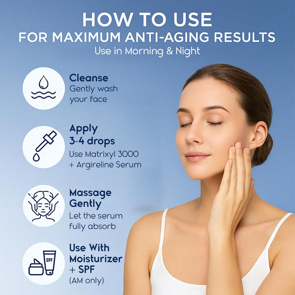 Anti Wrinkle Matrixyl 3000 Hyaluronic Acid Serum