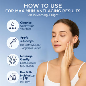Matrixyl 3000 Hyaluronic Acid Serum for Face