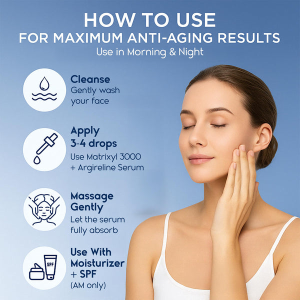 Matrixyl 3000 Hyaluronic Acid Serum for Face