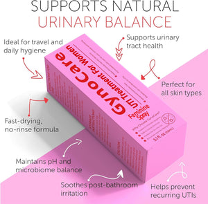Feminine Spray