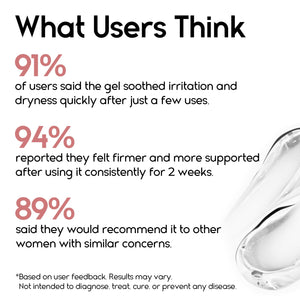 Pharmlitalia Vaginal Tightening Gel for Intimate Hydration & Rejuvenation - Natural Tightening Support for Vaginal Health - Feminine Care Gel for Dryness, Firmness & Moisture Balance