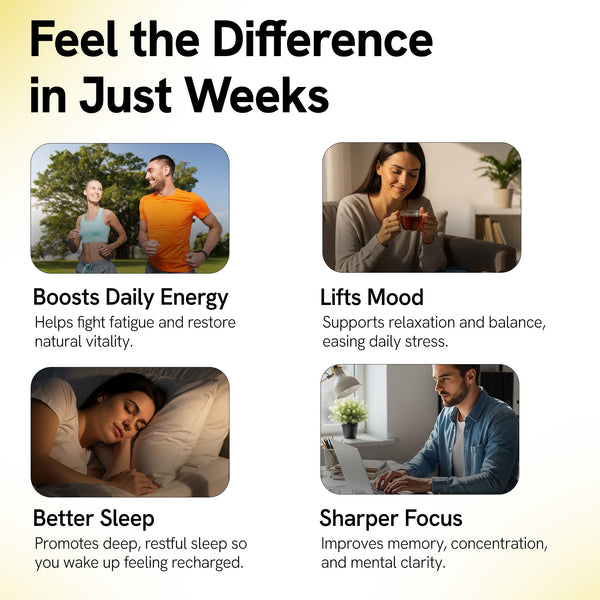 Magnesium L-Threonate Supplement 2000mg Soft Gels - Brain Supplements for Memory and Focus - High Absorption for Better Sleep Muscle and Brain Support - Stress Relief - 60 Count