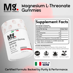 Magnesium L-Threonate Gummies