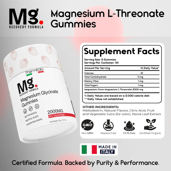 Magnesium L-Threonate Gummies