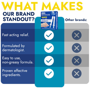 Hemorrhoid Treatment | Hemorrhoid & Fissure Ointment | 7 Pre-Filled Applicators | Fast & Effective | Hemorrhoids Treatment for Relief of Pain, Swelling, Discomfort & Itching