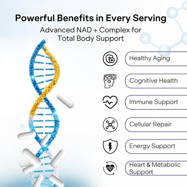 NAD+ Capsules Resveratrol - Liposomal Nicotinamide Riboside, Quercetin, Vitamin B3 NAD+ Supplement for Women and Men - Anti-Aging, Boost Focus and Energy - Cell Regeneration Supplement 120 Capsules